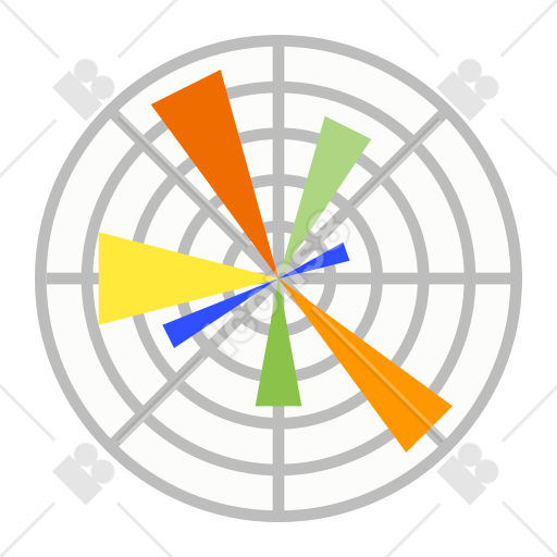 Matplotlib